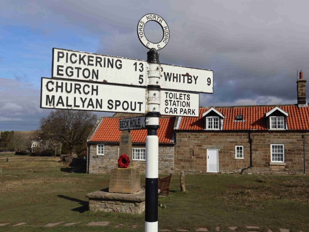 Goathland Village Sign
